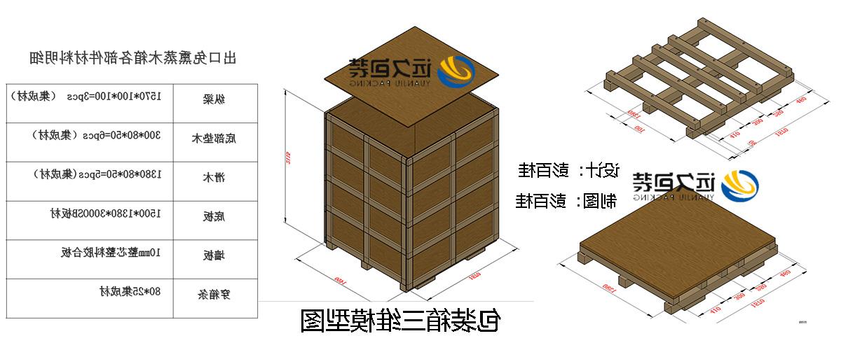 <a href='http://0mta.hardlydead.com'>买球平台</a>的设计需要考虑流通环境和经济性